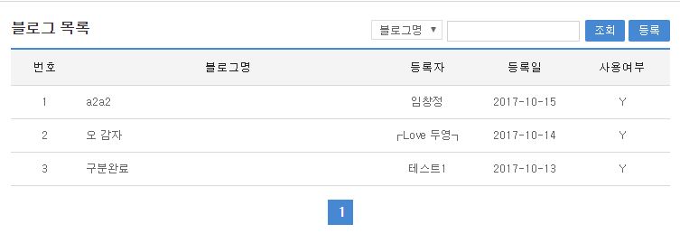 블로그 게시판 목록조회