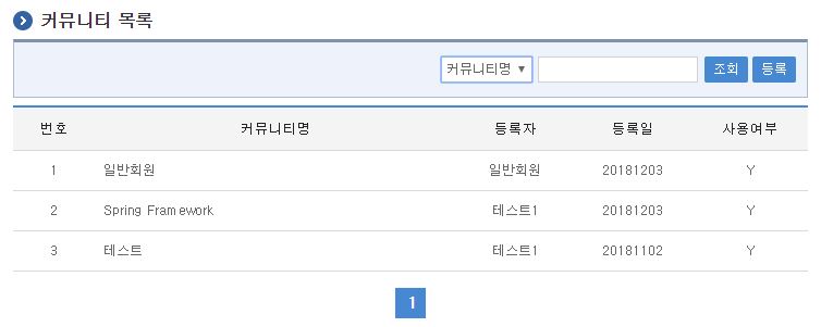 커뮤니티 목록조회