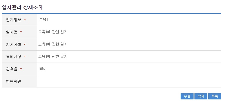 일지관리 상세조회