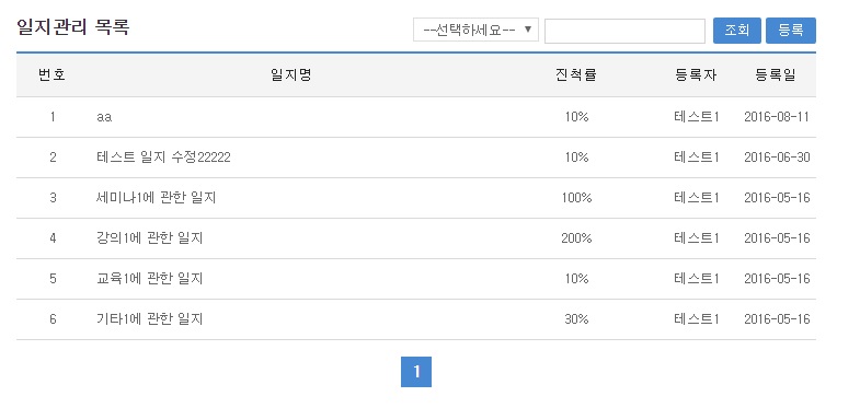 일지관리 목록조회