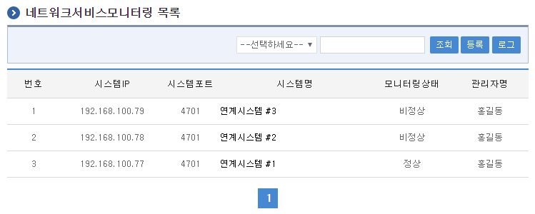 네트워크서비스모니터링 목록조회
