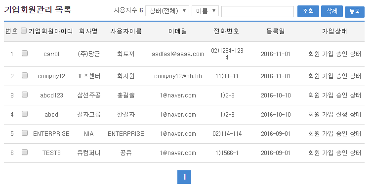 기업회원관리 목록