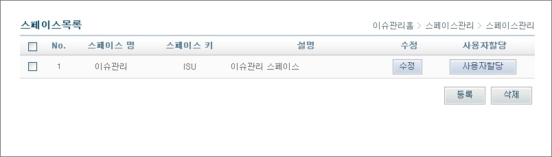 스페이스 목록