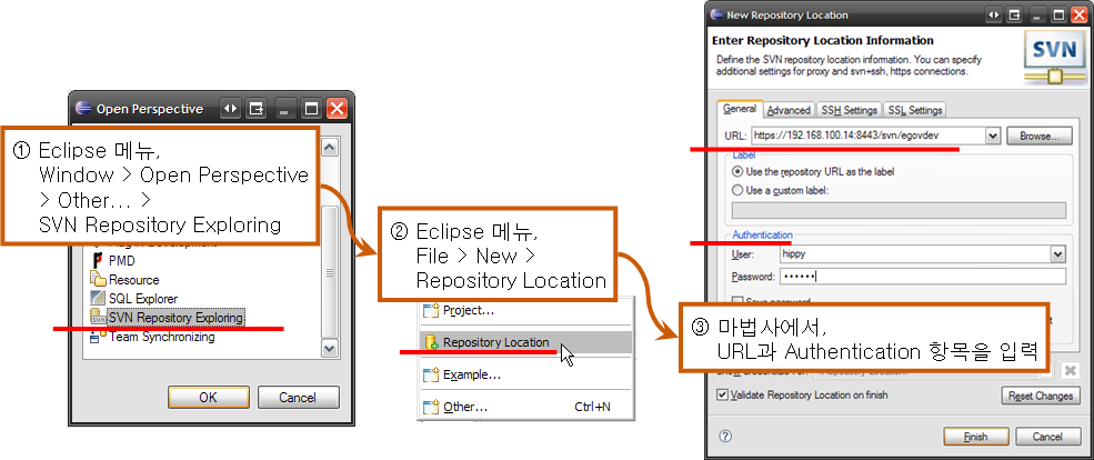 SVN Repository