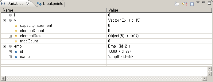 Variables View