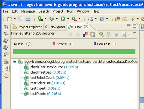 Junit View