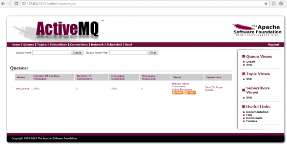 activemq