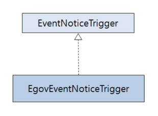 eventnotice_interface