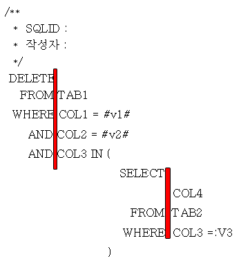 DELETE SQL 예시01