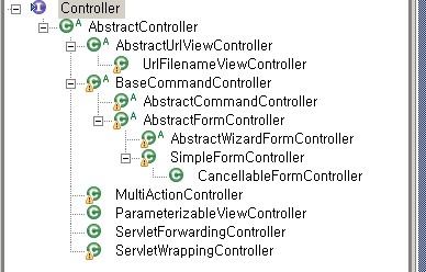 Controller preview