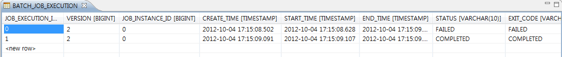 restart_jobdata